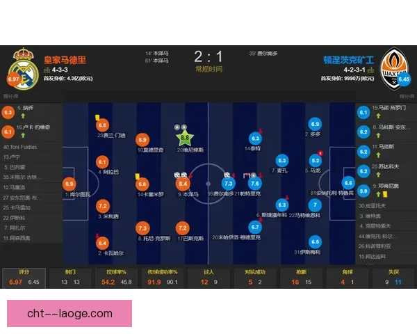 维尼修斯对阵马赛欧协联表现回暖释放复苏信号深度解读赛季走向判断